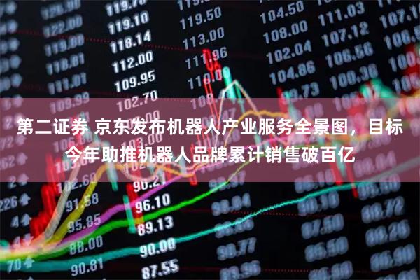 第二证券 京东发布机器人产业服务全景图，目标今年助推机器人品牌累计销售破百亿